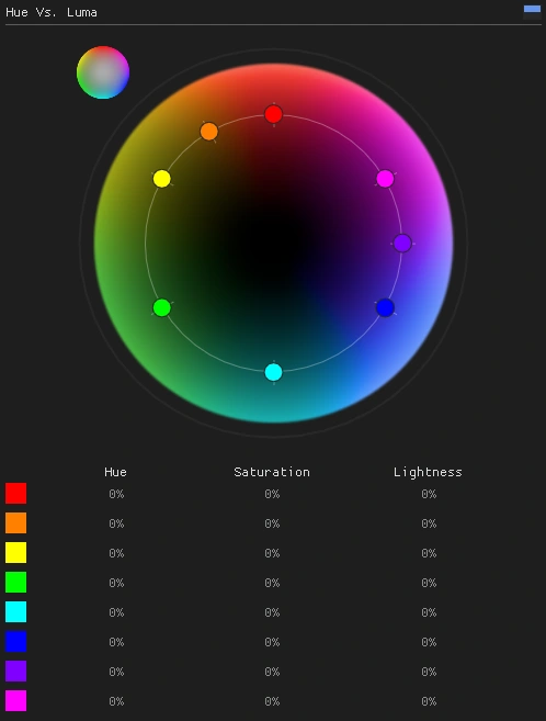 ReGradePlus Color Wheel Example